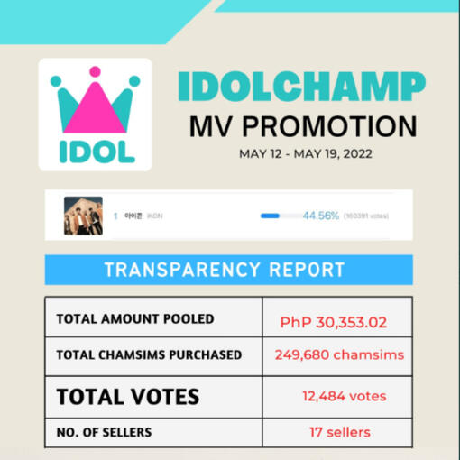 Fund Drive for IDOLCHAMP MV Promotion
